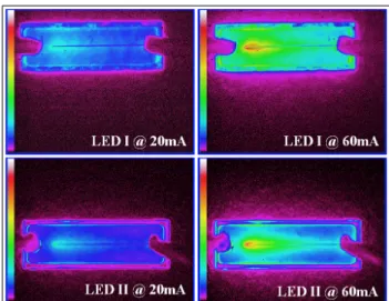 Fig. 4. Near-field emission intensity images of the all LED samples at 20 and 60 mA. 
