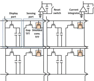 Fig. 10. The timing scheme of the proposed circuit.