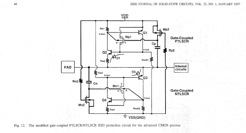 Fig  12.  The  modified gate coupled  PTLSCFUNTLSCR  ESD  protection  circuit for  the  advanced  C 