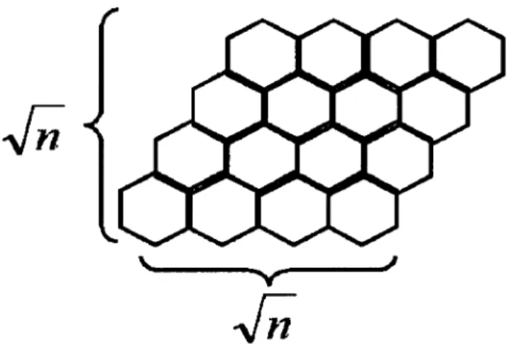 Fig. 6. H-mesh of the experiments. Fig. 7. Experimental results of different values of mutation probability for Set 1 ðn ¼ 16Þ: