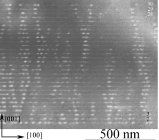 Fig. 2 共a兲 shows two of the QDs in the 27th layer after vol- vol-ume rendering. For quantitative analysis of the superlattice structure, sliced images and segmentation of a reconstructed volume were used to examine the shape, the size, and  distri-bution o
