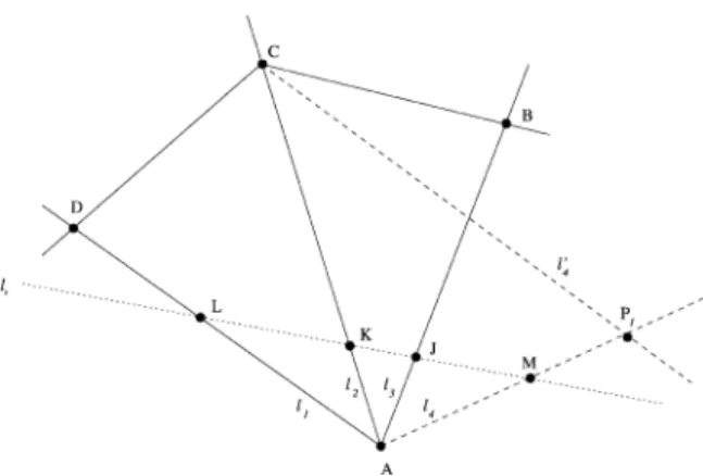 Fig. 1. De&#34;nition of cross-ratio and its application in &#34;nding 1D (2D) location of point M (P).