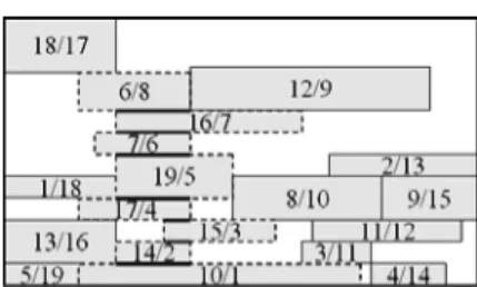 Fig. 7. Initial GTA algorithm.