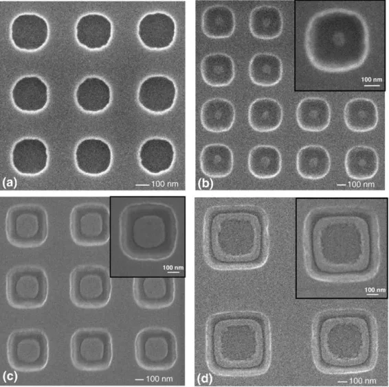 Fig. 1. SEM images of Ge epitaxial nanostructures grown on patterned Si substrates. (a) No Ge species grown on the window size 240 nm, (b) Ge nano-dot structures grown on the window size 320 nm, (c) Ge nano-disk structures grown on the window size 440 nm, 