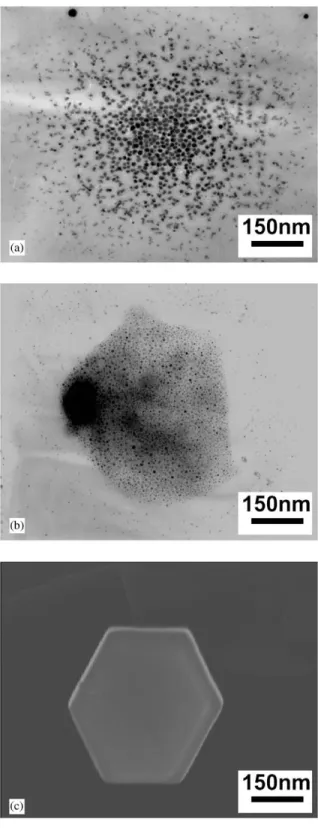Fig. 1. Growth of Zn nanocrystals as a function of growth time at 250  C: (a) at 30 min, TEM image of the nuclei (o10 nm) for