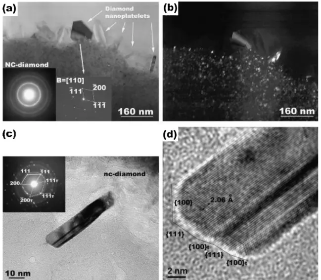 Fig. 8. a) Cross-sectional, bright field TEM image of diamond nanoplatelets grown on nc-diamond film substrate
