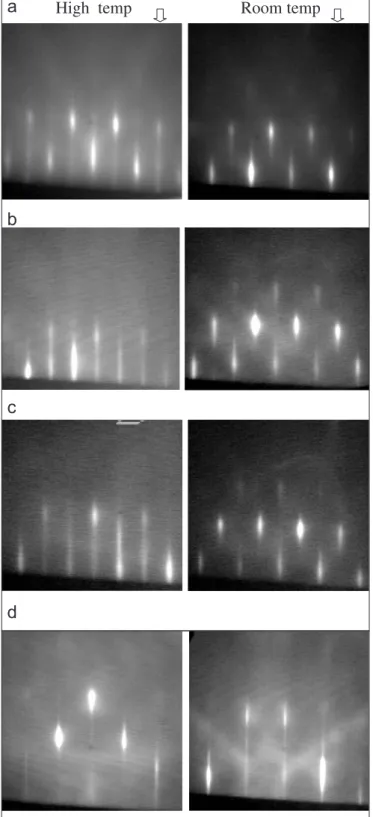 Fig. 4. (a) Selected area diffraction (SAD) pattern obtained from the interface between the ZnO layer and sapphire substrate, (b) BF  cross-sectional TEM, and (c) STEM Z-contrast image of the ZnMgO/ZnO sample.