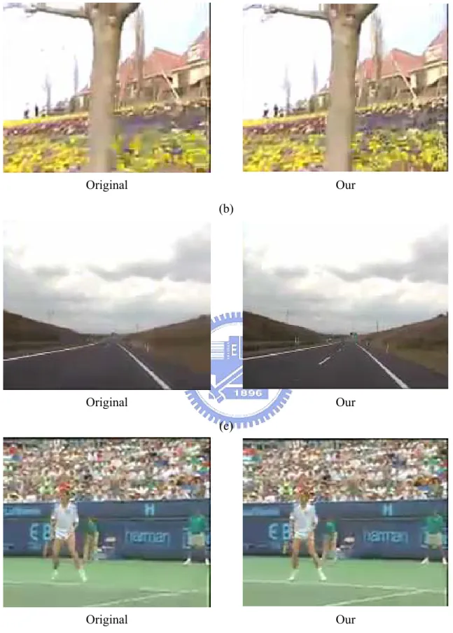 Figure 3-18 Comparison of visual quality when the bit rate is 64K,    (a) The 145-th frame of bus, (b) The 220-th frame of flower,    (c) The 300-th frame of highway, (d) The 50-th frame of stefan 