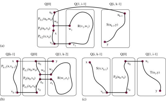 Fig. 5. Case 1 of Theorem 7 .