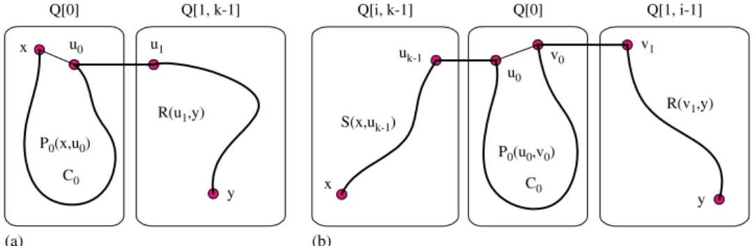 Fig. 6. Case 2 of Theorem 7 . (a) Case 2.1; (b) Case 2.2.