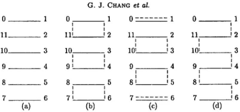 Figure  2.  G(1,12,11,1)  and various independent sets. 