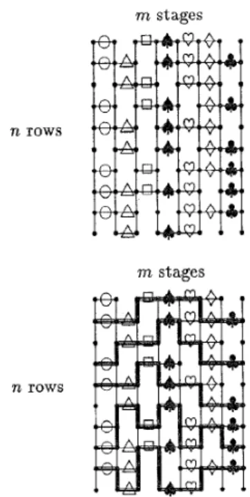 Fig.  1.  A  multipipeline array before and after reconfiguration 