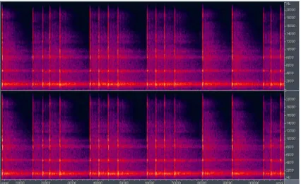 Figure 14: The example for the characteristic of attack signal,  AAC AAC TF DPCMAAC AACTFDPCM