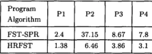 Table  11.  The computation time (computing in seconds) of each DPR, i  (i  --- 1, 2, 3, 4)