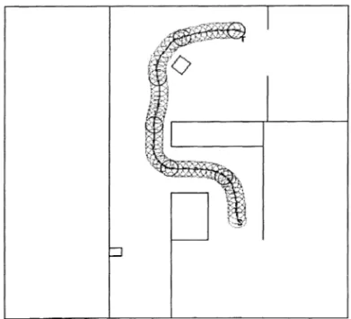 Fig. 9. Simulation result of navigation in a long corridor.