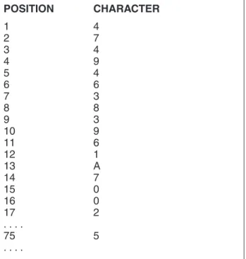 Table 6 illustrates a feasible number sequence according to Tables 4 and 5. Finally, the sender transmits both the selected file identifier and the resultant SCIF, instead of the original secret information, to the receiver.