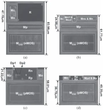 Fig. 6. Simulated voltage waveforms on the nodes of the proposed power-rail ESD clamp circuit under the ESD-like transition.