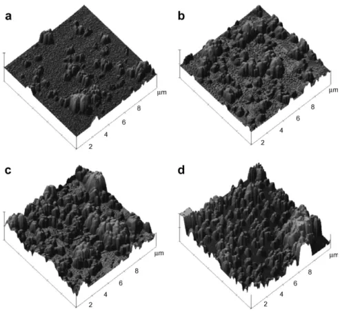 Fig. 1. Structure of (a) the conventional and (b) nanoscaled TiO 2 textured InGaN/