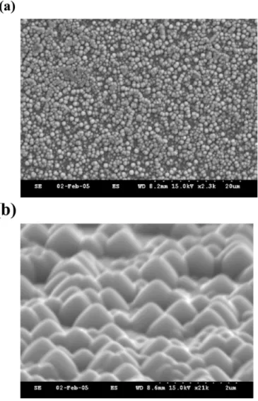Fig. 3. Cross-sectional transmission electron microscope (TEM) images of (a) flat p-GaN surface (sample A) and (b) hexagonal V-shape roughened p-GaN surface (sample B)