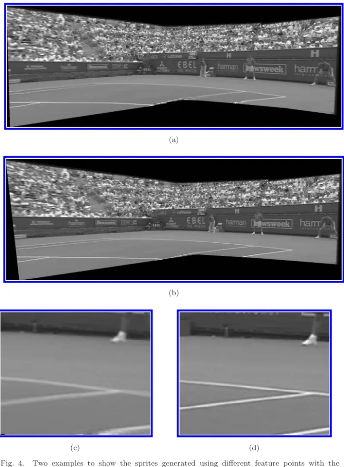 Fig. 4. Two examples to show the sprites generated using diﬀerent feature points with the same number