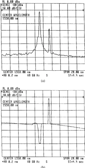 Fig. 2. Experimental setup to demonstrate the 2 2 2 OXC. TLS: Tunable laser source. MOD: 2.5-Gb/s external modulator