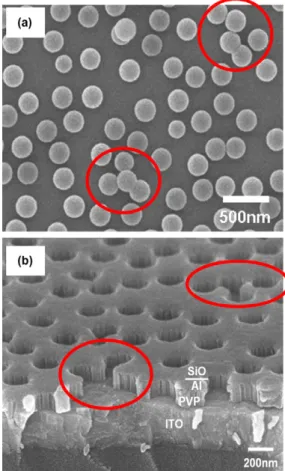 Fig. 1 h, J C is 36 mA/cm 2 for SCLT-B (V GE = 1.1 V and V CE = 4.5 V) while 52 mA/cm 2 for SCLT-C (V GE = 1 V and V CE = 4.5 V)