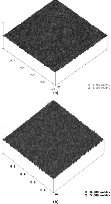 Figure 7 shows the Weibull distribution plots of the gate leakage current density at the gate voltage of −3 V and the breakdown  volt-age for all samples
