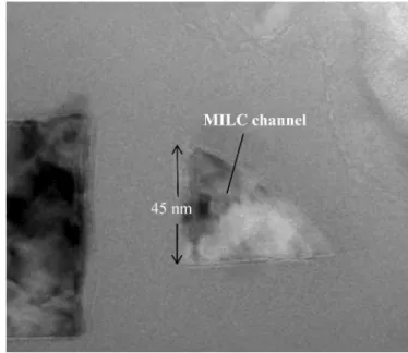 Fig. 2. Comparison of transfer characteristics between SPC and MILC TFTs with NW channels.