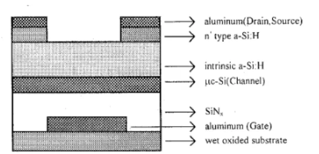 Fig.  1.  device. 