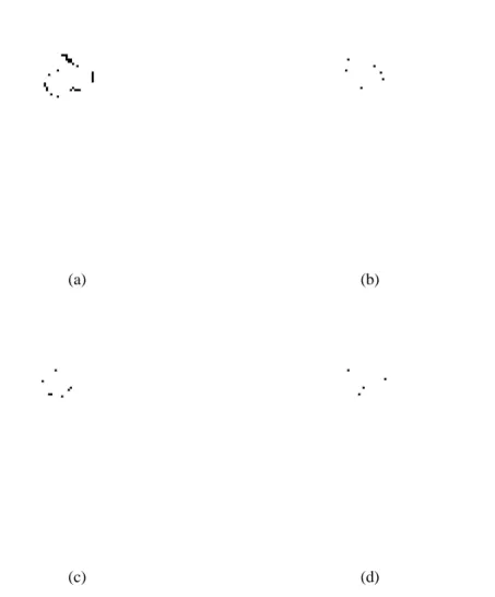 Fig. 10.  Failed detected results for various hiding capacity; (a) eb=1, (b) eb=2, (c) eb=3, and (d) eb=4 