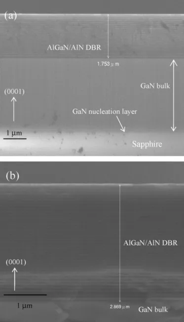 Fig. 1 . The AlN/AlGaN interfaces are well deﬁned and ﬂat. According to the SEM images, the total thicknesses of 20- and 34-pair AlN/Al 0.23 Ga 0.77 N DBRs were measured to be about 1.753