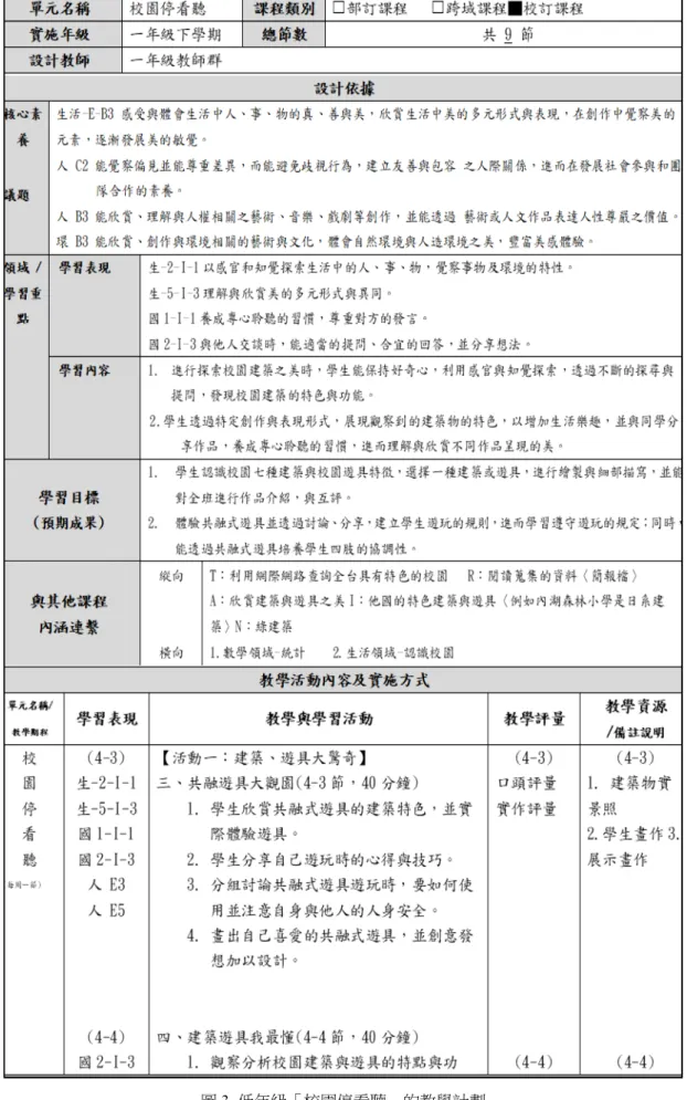圖 3  低年級「校園停看聽」的教學計劃 