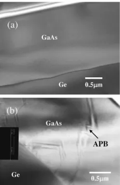 FIG. 7. Double-crystal x-ray diffraction spectrum of a GaAs layer grown on a composite Ge/ Si x Ge 1−x / Si substrate.