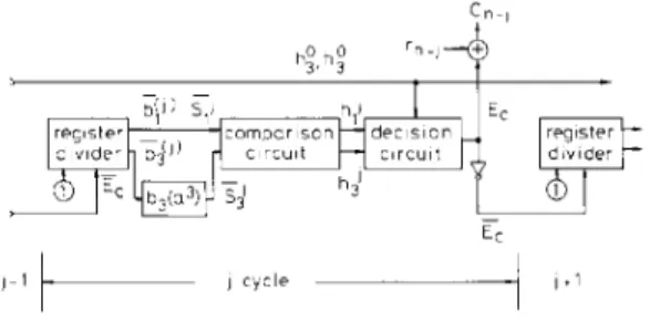 Fig. 5  Data processing  sequence  i n   one cycle 