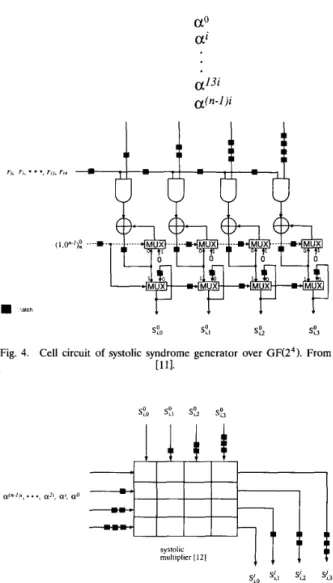 Fig.  3.  Required control sequences  of  the  real-time  bp  BCH  decoder.  (a)  Global  clock  and  basic  control  sequence