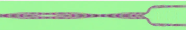 FIG. 10. 共Color online兲 E z field in the PhC heterostructure Y-branch wave- wave-guide where L, d 1 , d 2 , and d 3 are 80 冑 3a, 28a, 14a, and 108a, respectively.