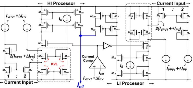 Fig. 11. Proposed wide-range squaring circuit.