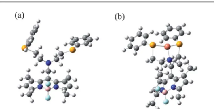 Fig. 9 Reversibility of the interaction between CBS and Cu 2+ by the introduction