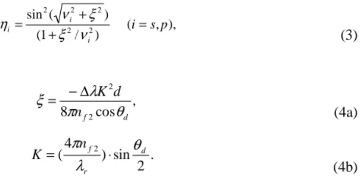 Fig. 4.  Calculated diffraction efficiencies of the HSWP versus wavelength at 1300nm  central wavelength