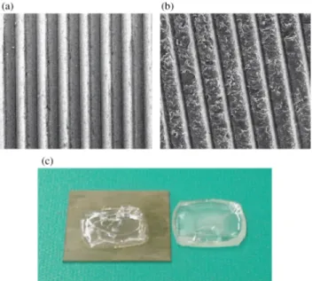 Fig. 8. (a) SEM image of a normal product’s surface. (b) SEM image of a glass surface with sticking