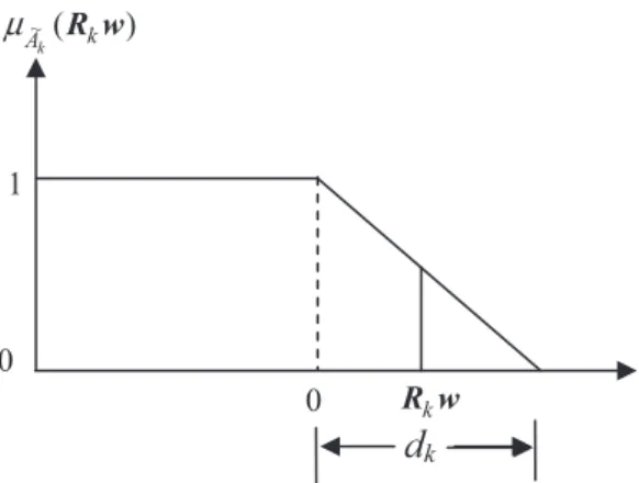 Fig. 2. Illustrated structure of the system (example).