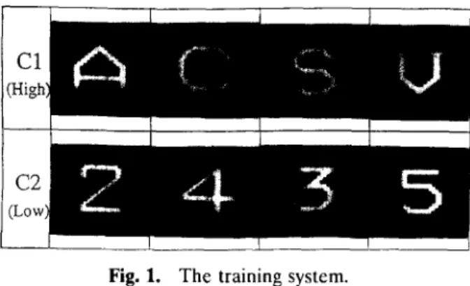 Fig.  1.  The  training  system. 