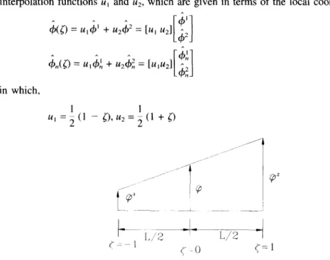 Fig. 2.  Definition  of linear  elements. 