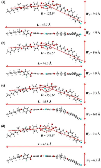 Table 3 Calculated lengths, breadths, bent angles and dipole moments of the  optimized asymmetric H-bonded dimeric complexes at the B3LYP level with  the 6-31G(d) basis set 