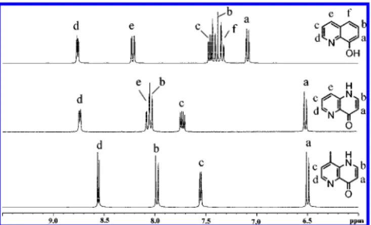 Figure 3. Solution (in dichloromethane) and solid state fluorescence image of AlND 3 , AlmND 3 , AlmmND 3 , and AlmpND 3 from left to right,