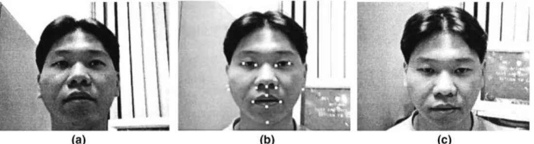 Fig. 4. Face images of person A. From left to right side, the images are labeled as A u , A f , and A d , respectively.