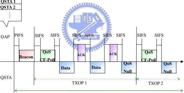 Fig. 6: An example of the RRP scheme [11]. 