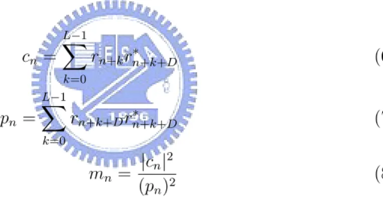 Figure 9: Singal flow structure of the delay and correlation algorithm