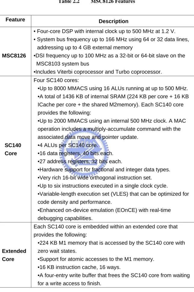 Table 2.2   MSC8126 Features  Feature  Description 