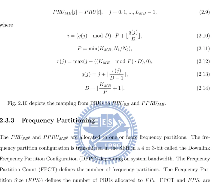 Fig. 2.10 depicts the mapping from PRUs to P RU SB and P P RU M B .